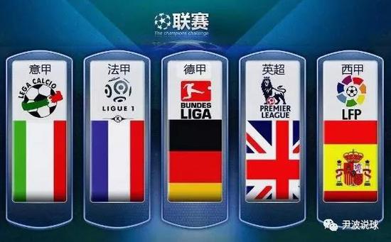 不可战胜
